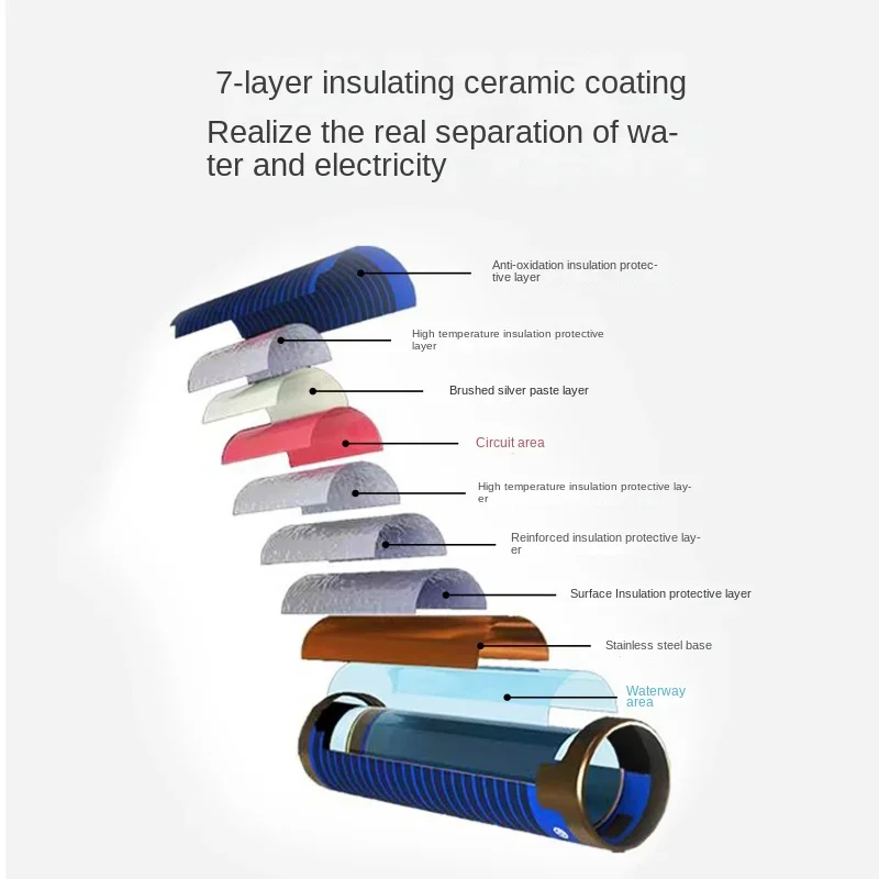 Смеситель бытовой из нержавеющей стали, Электрический кран для горячей и холодной воды, быстрый нагрев, цифровой дисплей, мгновенный нагрев, для кухни