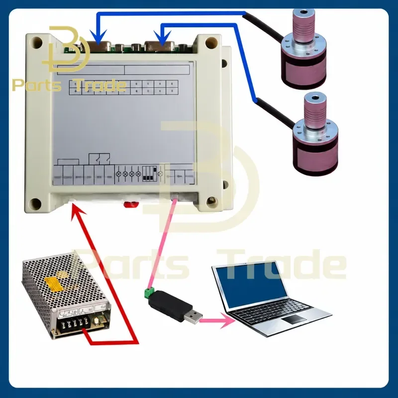 2 Ways High Speed Quadrature Pulse Decoding Module TTL RS422 Differential Modbus RTU TCP for Incremental Encoders Grating
