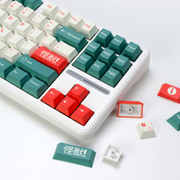 KBDiy Clone Retro GMK Kaiju Keycap PBT 143 Key/Set Cherry Profile ISO Alice Split Space Keycaps For 60 Mechanical Keyboard Gamer