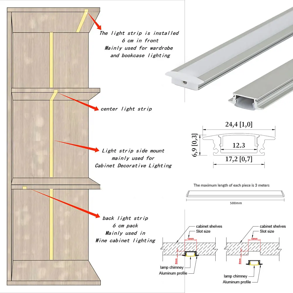 17x7mm 2 szt. 0.5m z wbudowanym profilem taśma aluminiowa LED do szafek szafy szafki na wino regały