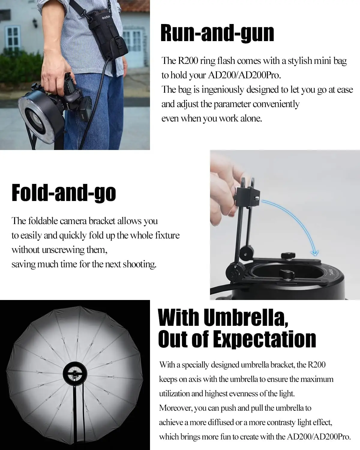 Godox R200 Ring Flash Head for AD200 AD200Pro 200Ws with Modeling Lamp for Portrait Video Vlog Photography Includes Carry Bag