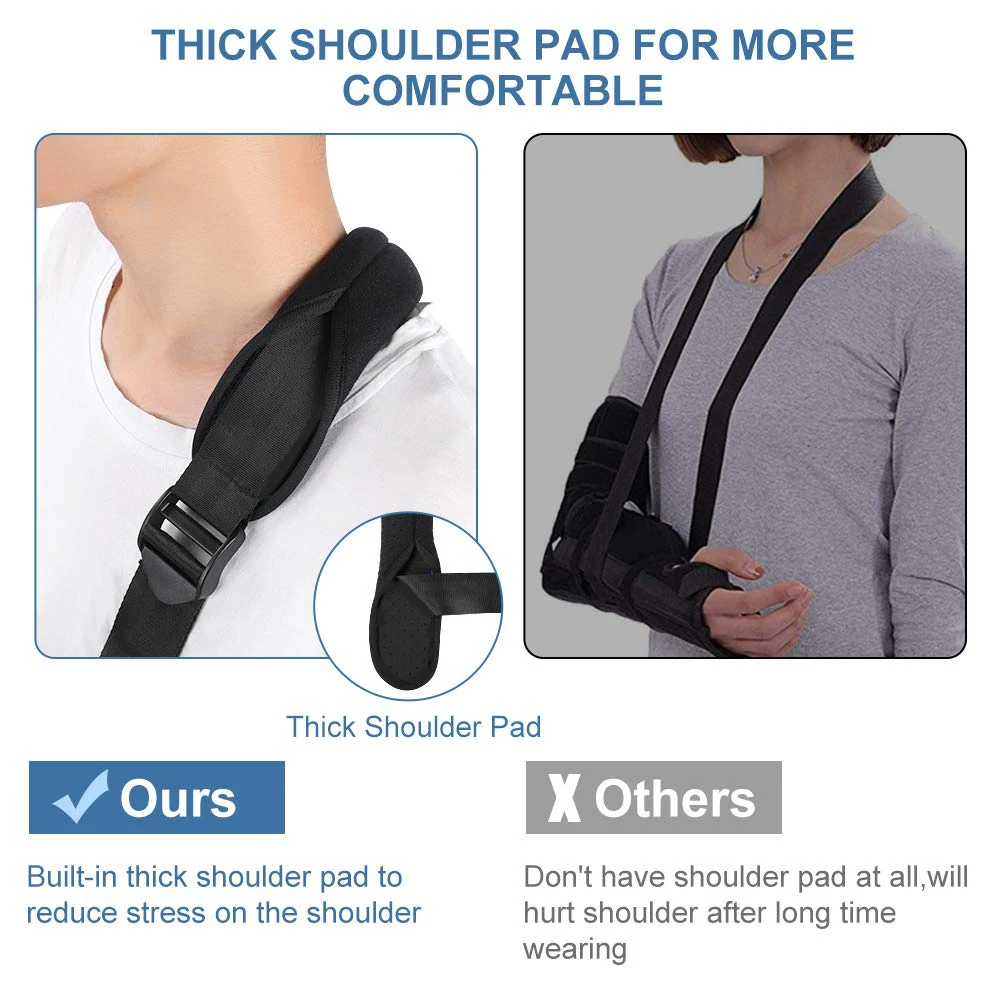 Arm Sling Lightweight Adjustable Mesh Shoulder Immobilizer Brace for Broken Arm Wrist Elbow Shoulder Injury for Left Right Arm