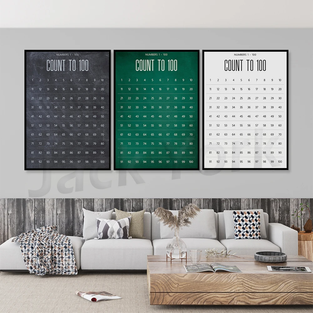 Count to 100 Classroom Poster or Homeschool Decor