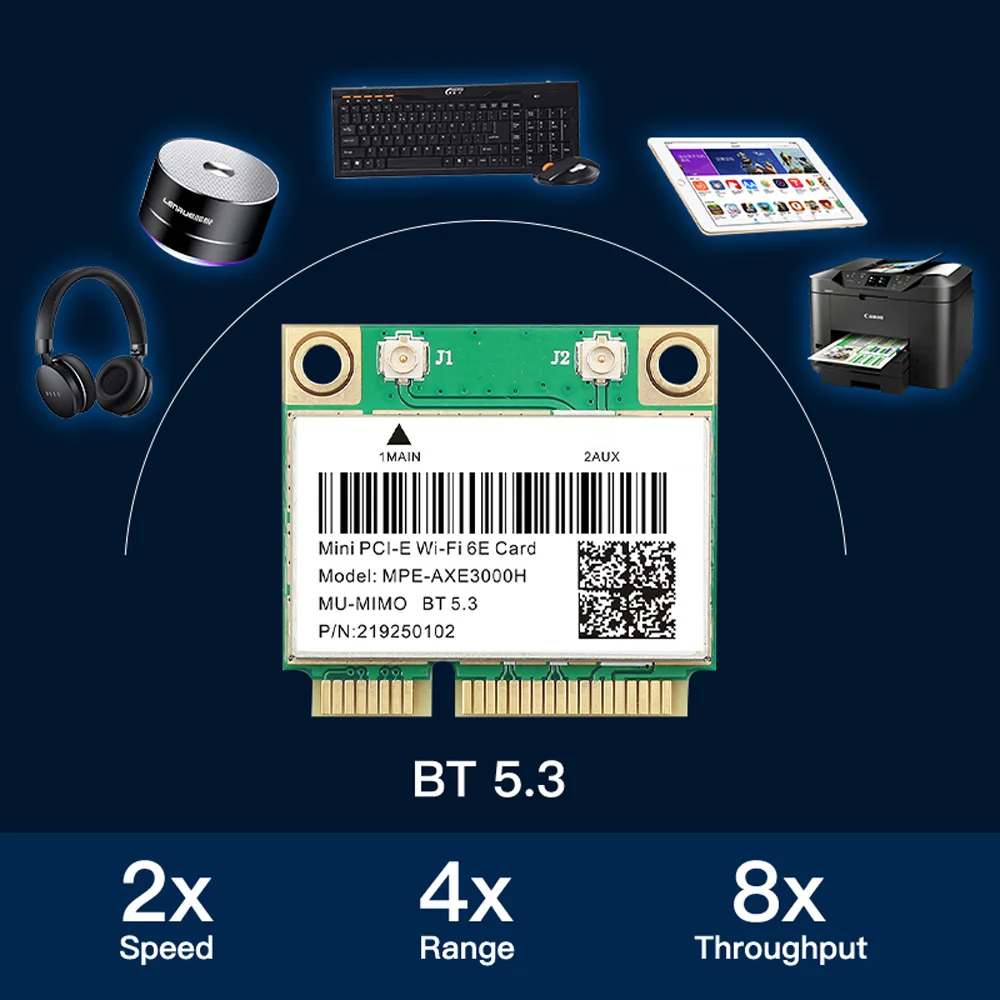 Trị 5374Mbps AX210 Mini Pcie Wifi 6E Card Mạng Không Dây AXE3000H BT5.2 Có Ăng Ten 2.4G/5G/6G 802.11ax MU-MIMO Win 10