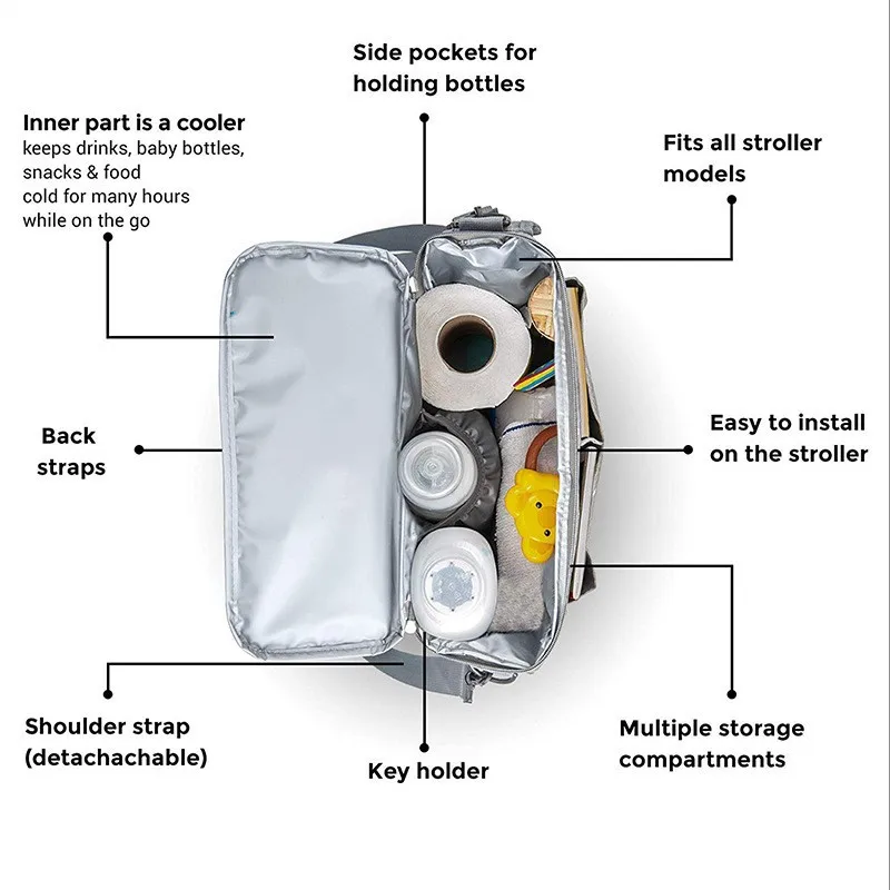 Große Baby-Kinderwagentasche mit Sternenmuster, Baby-Kinderwagen-Organizer mit Getränkehalter und Schultergurt, Multifunktionale Buggy-Mama-Tasche – Detail 7