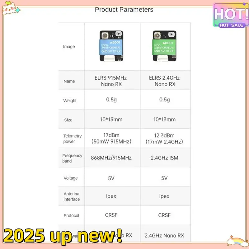 

Стильный наноприемник Expresslrs ELRS Nano Приемник ELRS Nano RX с большой антенной 70 мм для деталей FPV