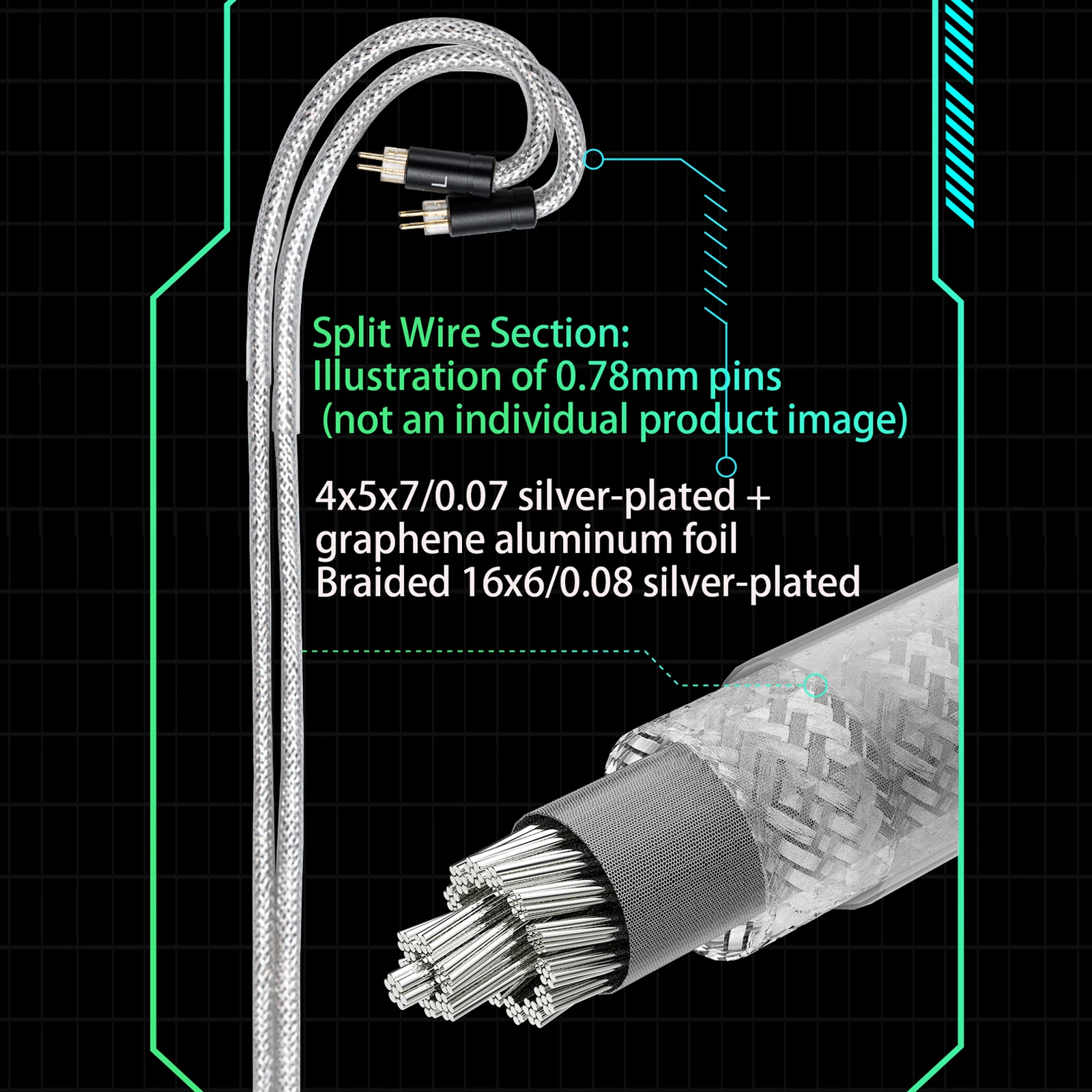 Kabel słuchawkowy Yongse A-melody z amortyzacją wibracji, kompozytowa konstrukcja 4+2 żył, rezonans dwumateriałowy.