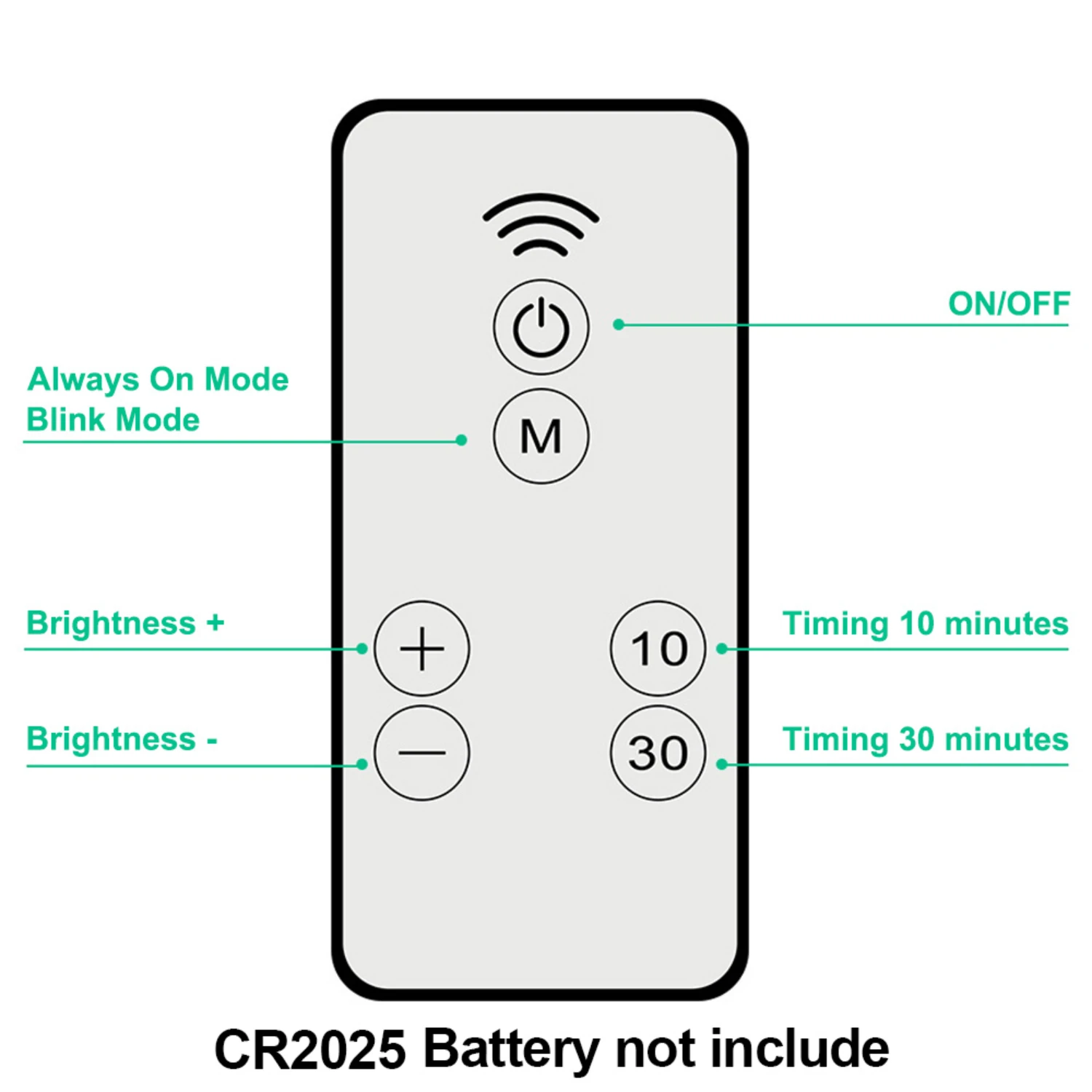 Nieuwe verstelbare dimbare LED-nachtverlichting op batterijen met handige afstandsbediening - Ideaal voor slaapkamer, keuken, trap,