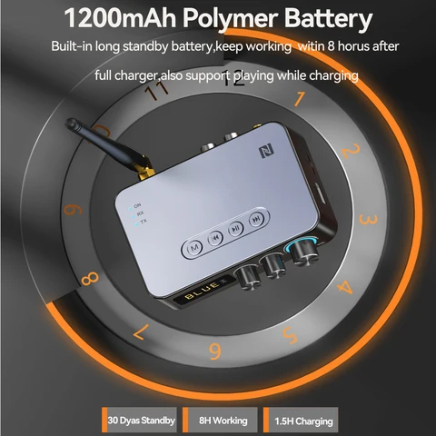 Беспроводной Bluetooth адаптер M9/M9 Pro