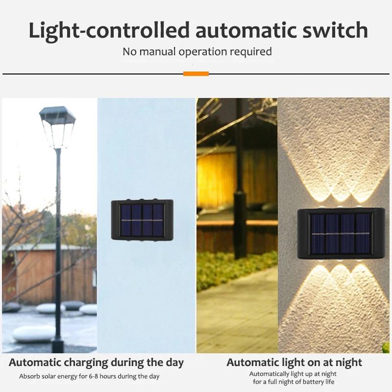 Intelligente Solar-Wandleuchte für den Außenbereich, wasserdicht, für Balkon, Wandleuchten für Hof, Landschaft, Garten, Dekor, Solar-Außenwandleuchte