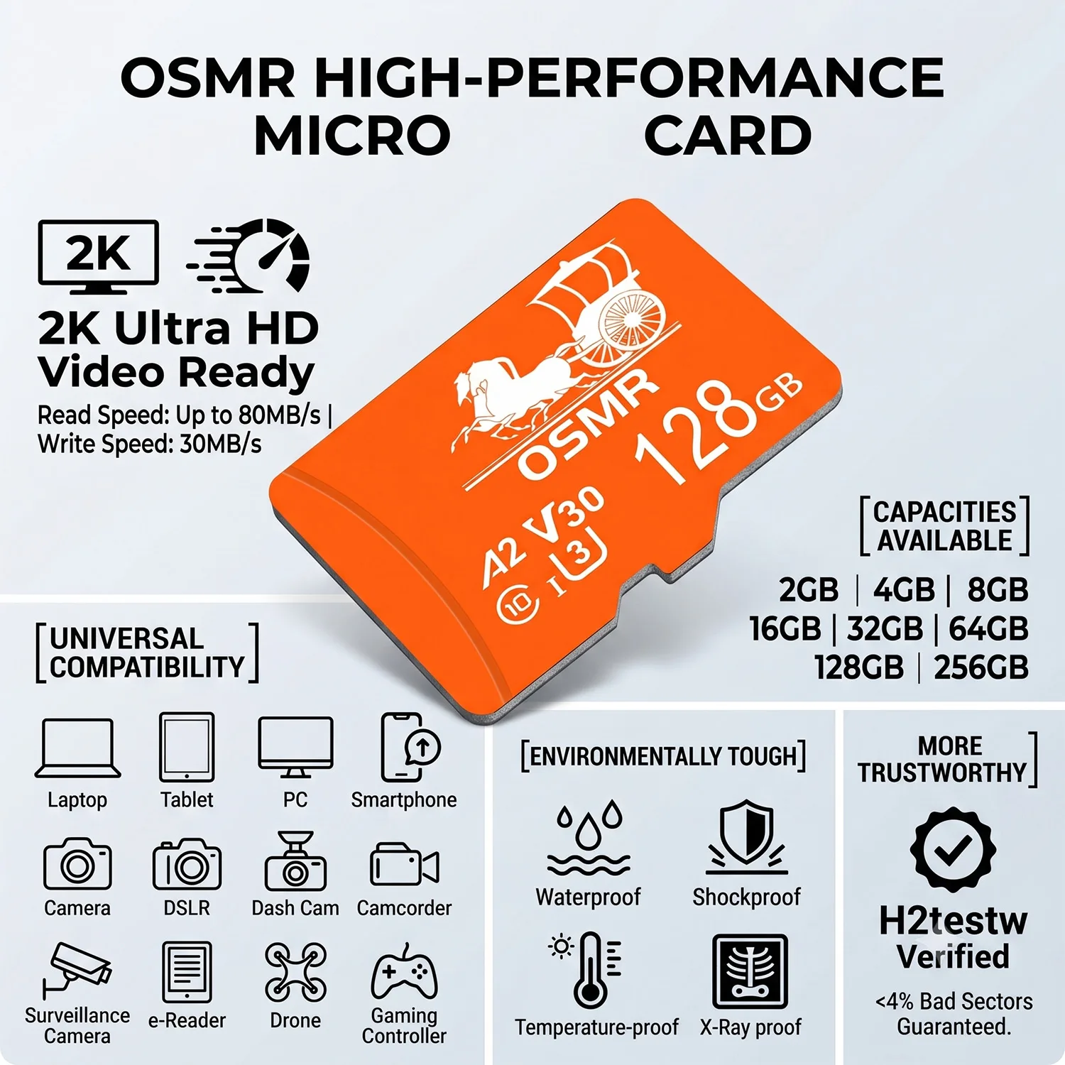 32GB Smart Devices Storage SD Card Micro 64/128/256 GB TF Cartao De Memoria High-speed Class10 Flash Memory Card mini sd