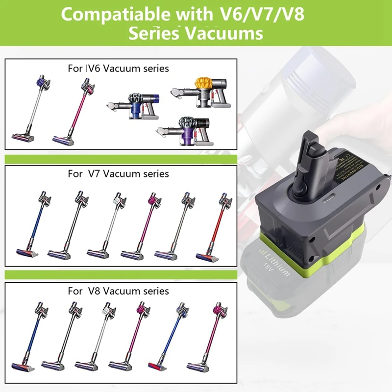 Dyadaptor baterai 3-In-1 untuk Ryobi 18V konversi ke Dysom V6 V7 V8 Aksesori penyedot debu absolut hewan