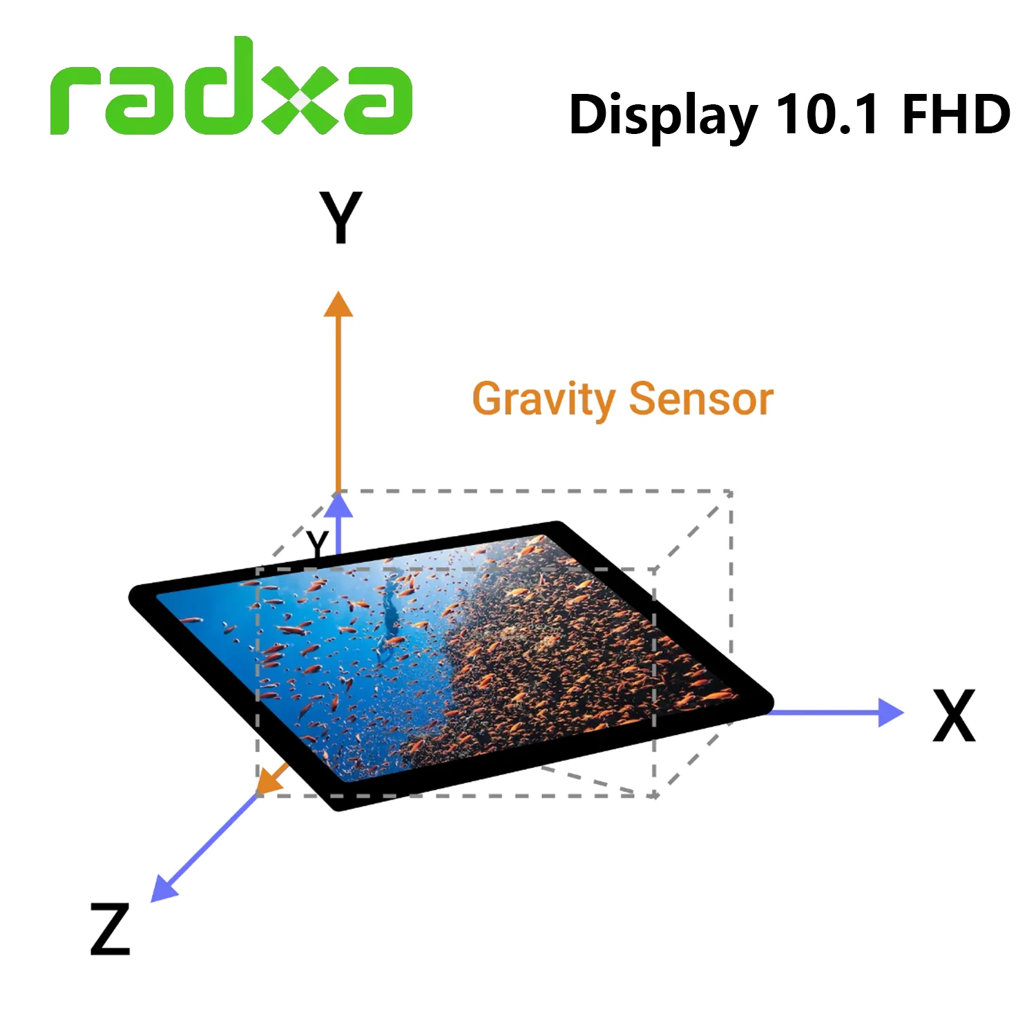 Radxa-pantalla táctil FHD de 10,1 pulgadas, Panel táctil capacitivo de 10 puntos, MIPI, 1200x1920