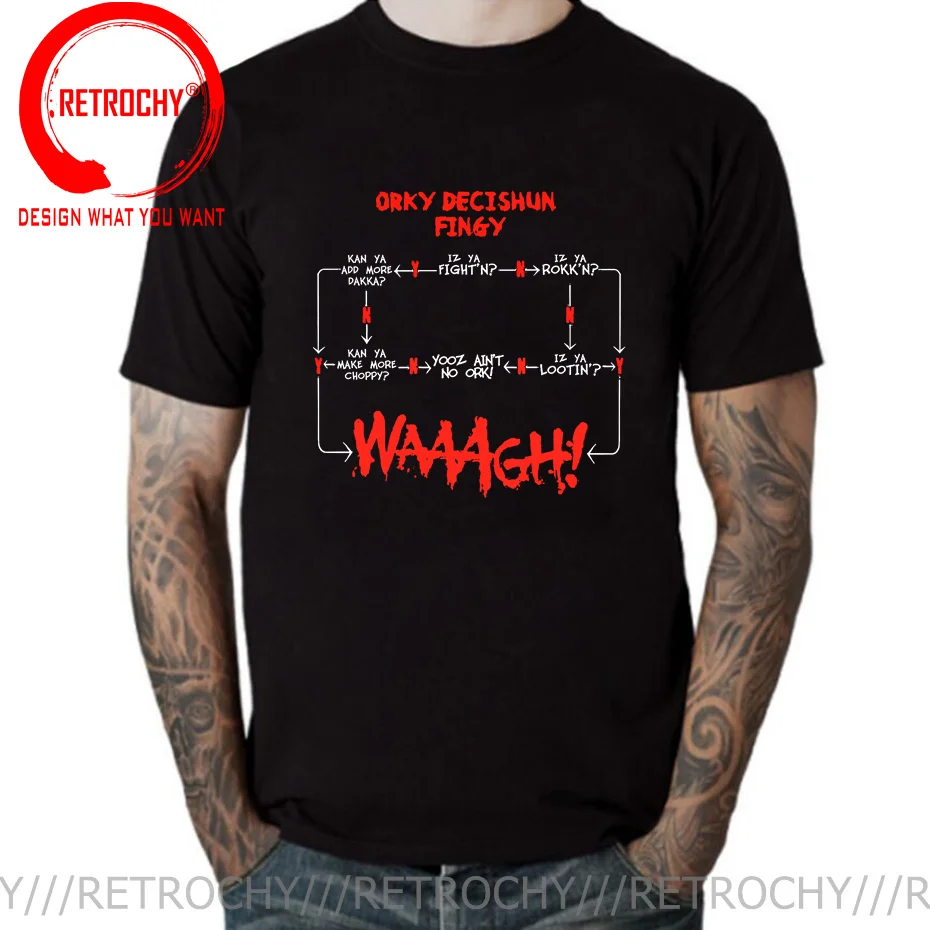 Ork Decision Chart Miniature Tabletop Wargaming Meme T-Shirt T Shirts Hip hop Prevalent Cotton Tops T Shirt Crazy for Men tshirt