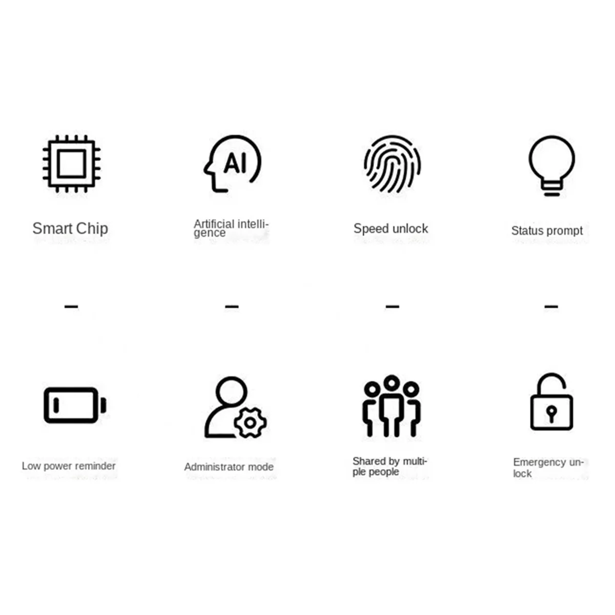 Y03A Biometric Fingerprint Lock Black Keyless Cabinet Lock Smart Drawer Locks Anti-Theft Door Lock Long Standby Time