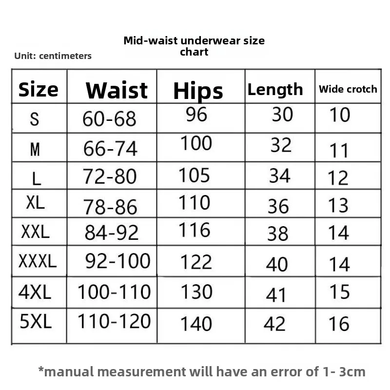 Nuovo Slip a Triangolo in PVC Trasparente Impermeabile Viola con Texture a Bolle e Bordo in Pizzo, Vita Media, Anti-perdita, Lingerie in Plastica da Donna