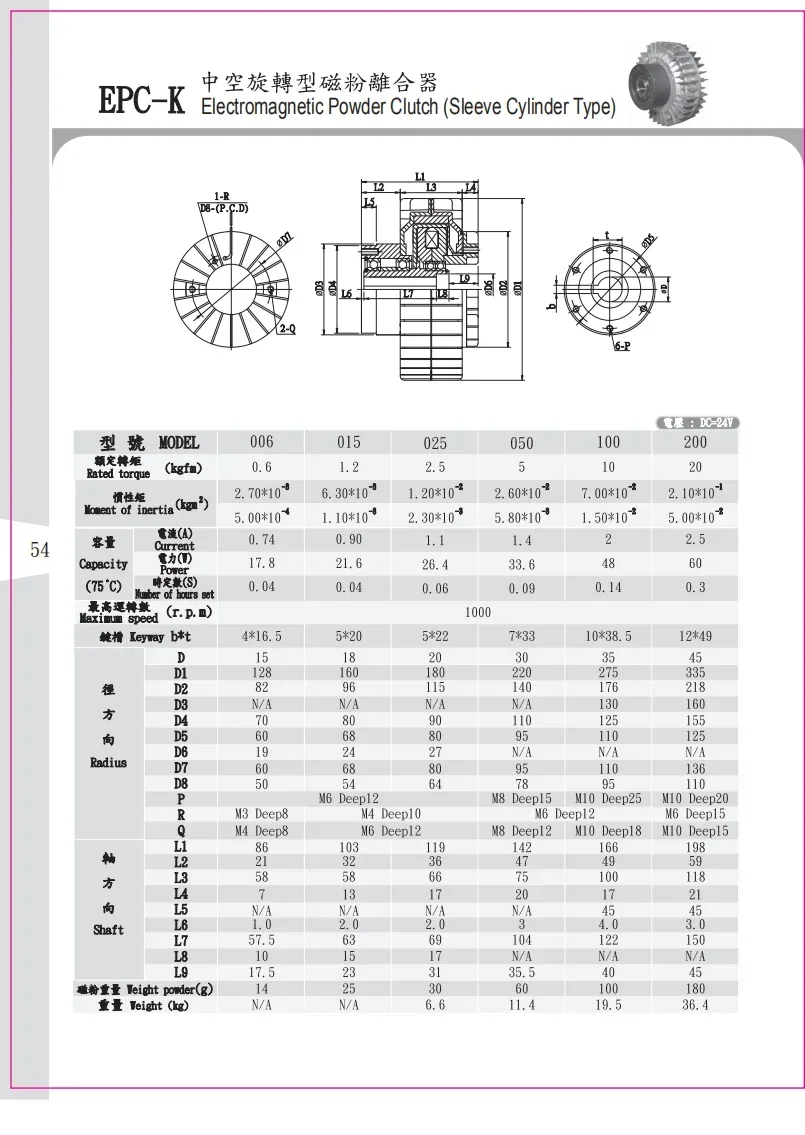 EPC-K-050 Magnetic Powder Clutch 0.6--40kg Electromagnetic Powder Brake 24V Tension Controller Motor Brake