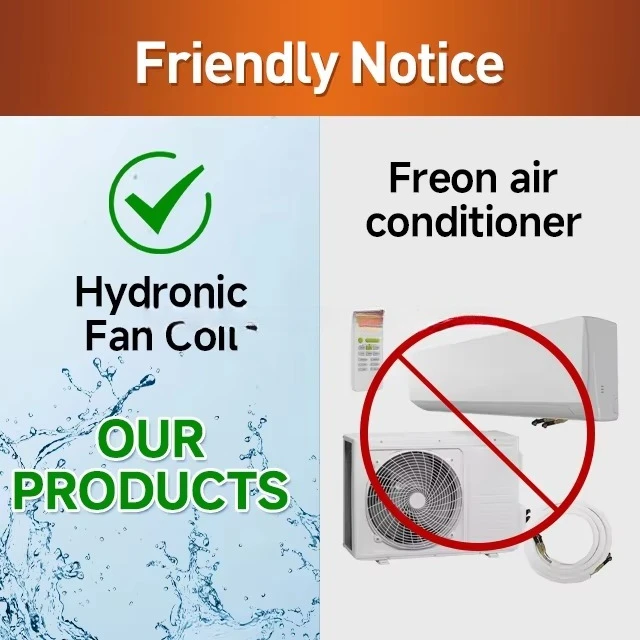 Smart Energy-Saving Silent Wall Mounted Slim Chilled Water DC Fan Coil Unit for Heating and Cooling with CE