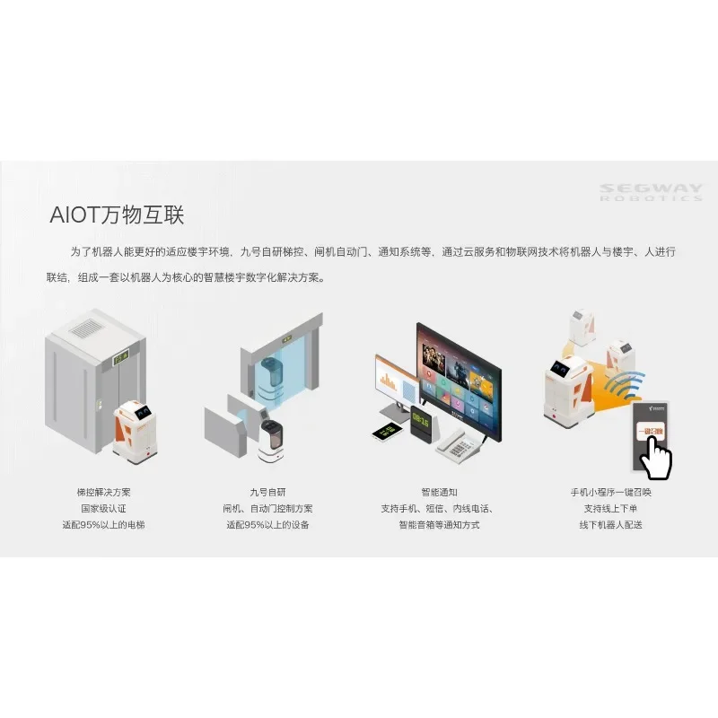 Intelligent delivery robot, Home Inn Jinjiang Hotel delivery takeaway delivery express self-service elevator robot,
