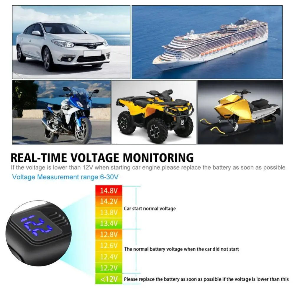 Motorcycle QC3.0 Fast Charging Dual USB Charger Power Adapter with Voltmeter