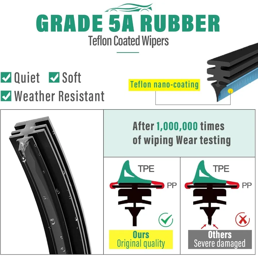 28 18 12 شفرات ممسحة زجاج أمامي بديلة لشركة فولكس فاجن ID.4 2021 2022 2023 2024 فولكس فاجن ID4 ID 4 قسط جميع الأحوال الجوية الخلفية #5