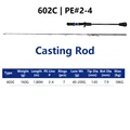 602C PE 2-4