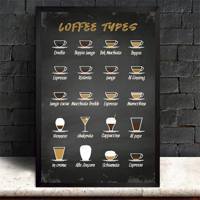 Coffee Types Blackboards Posters Coffee Guide Canvas Painting HD Prints Vintage Wall Art Pictures for Room Home Club Bar Decor