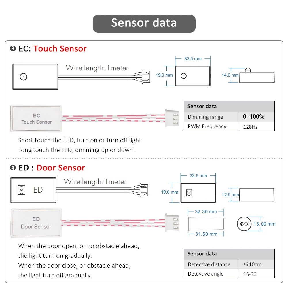 MJJC Sensor LED atenuador 12V 24V 36V 48V DC infrarrojo PIR puerta táctil barrido manual Sensor de movimiento interruptor atenuador para tira de luz LED E1-L