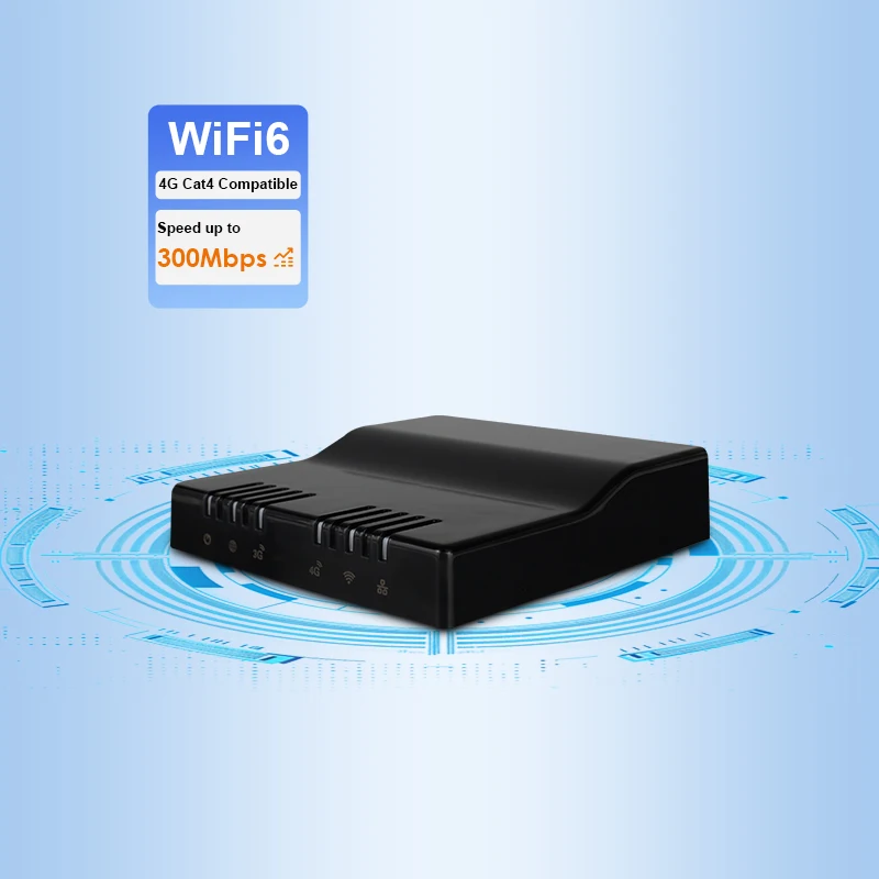 Mini 4G Router Ethernet Port 300Mbps Wifi6 4G Cellular Network Unlock 4G Wireless Wifi Modem Cpe Router With Sim Card Slot