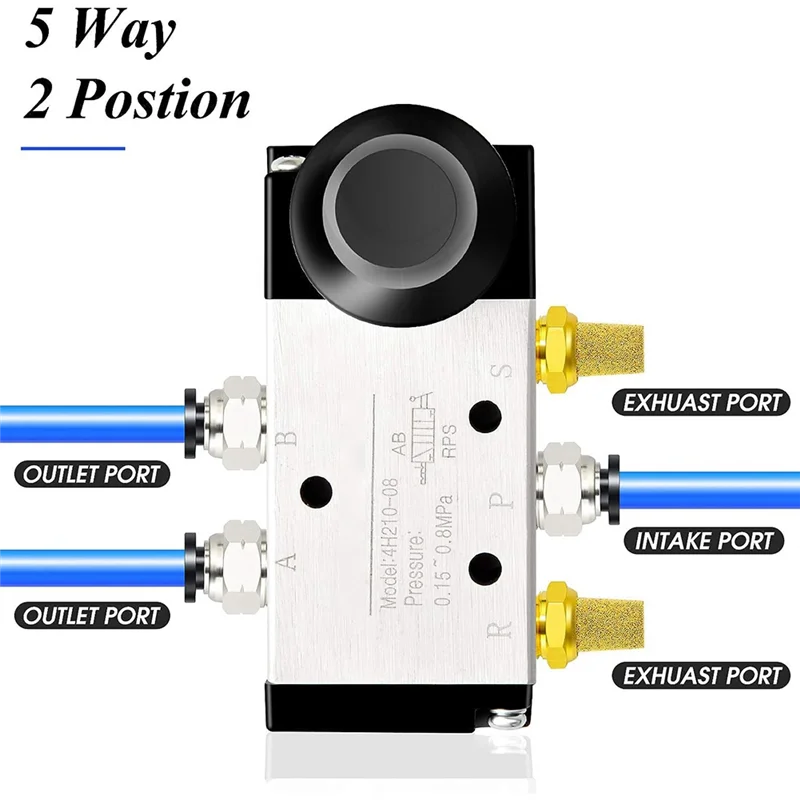AF95-1/4 Polegada npt 5 vias 3 posições válvula manual de ar operado válvula solenóide pneumática controle manual push-pull