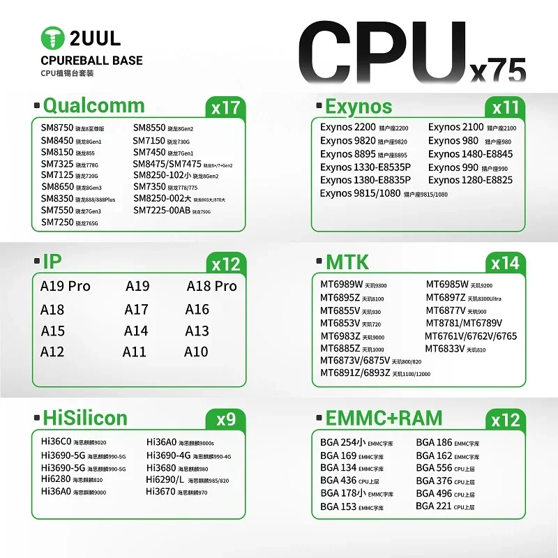 2UUL BH17 Quick Fix CPU Reballing Stencill Set with Magnetic Dual-Sided CPUREBALL BASE for IPhone A10-A19/Android Repair Tools