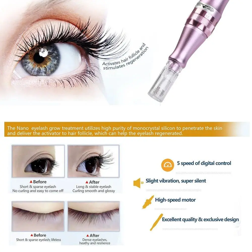 Рисунок 2 - Dr.pen M7 C электрическая ручка