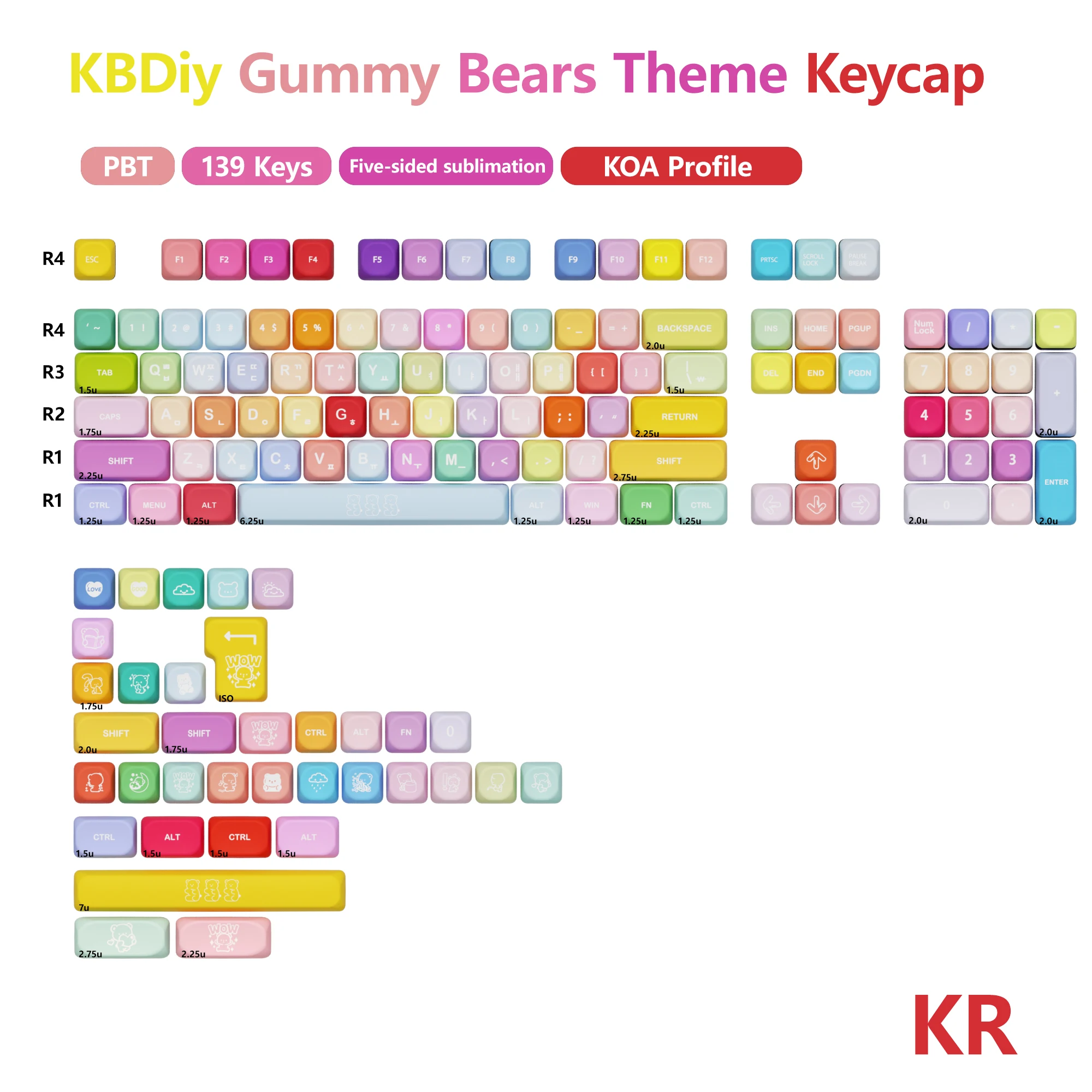 KBDiy KOA Profile Gummy Bears Korean Keycap PBT Color Keycaps for Mechanical Gaming Keyboard ISO Cute Five Sides 141Keys/Set DIY