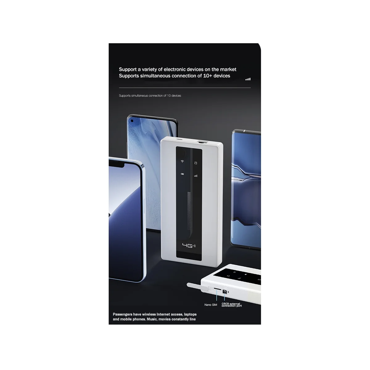 4G LTE Wireless Router 150Mbps Portable Wireless Hotspot RJ45 Network Port Router with SIM Card Slot WiFi Adapter White