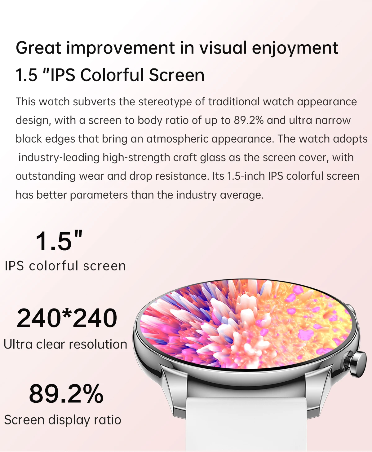 Умные часы G28 для женщин, эле – обзор и цена Silicone Band Women