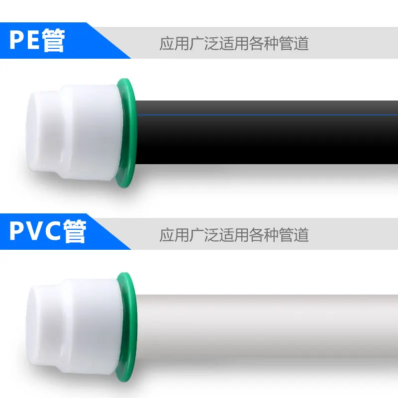PPR non-hot-melt 25MM plug quick-connect in-line cold and hot water pipe joint pressure test plug fitting DN20 plug