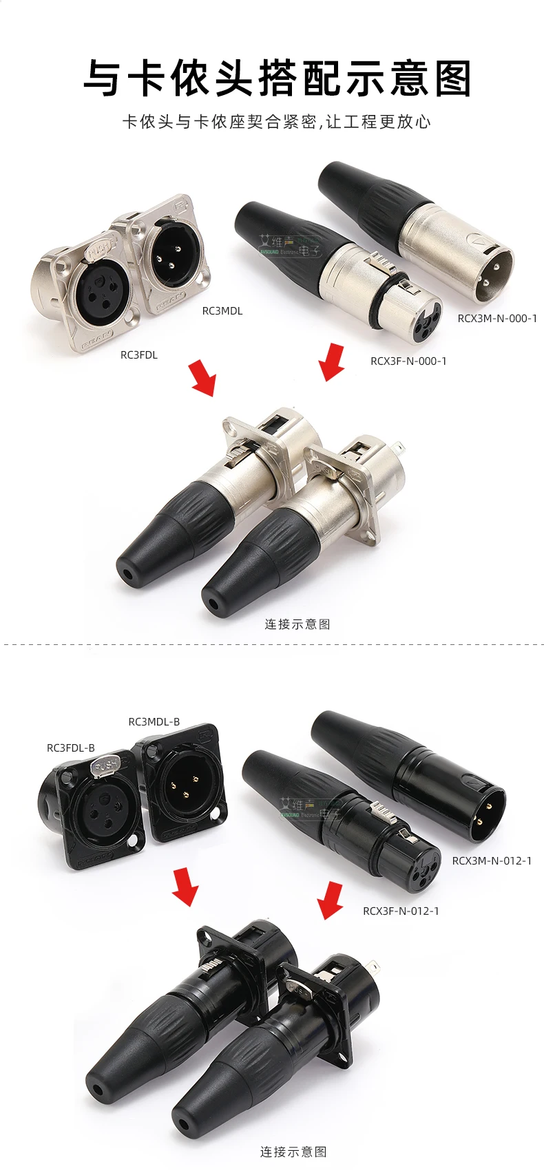 XLR 3-Pin Stecker & Buchse Einbau-Audioanschlüsse - Kupferkontakt Metallbuchse für Mikrofon/Professionelles Audio Schwarz/Silber – Detail 17