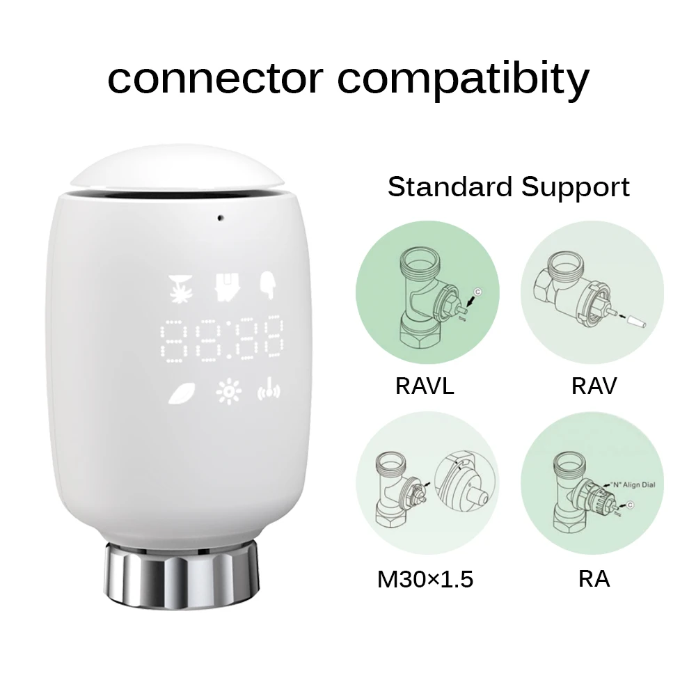 Tuya ตัวควบคุมหม้อน้ำอัจฉริยะแบบ Zigbee, ตัวควบคุมอุณหภูมิแบบ TRV สามารถตั้งโปรแกรมได้รีโมทแอปตัวควบคุมอุณหภูมิรองรับ Alexa