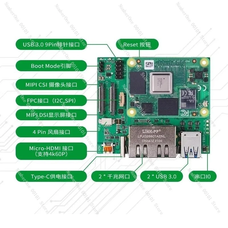 CM4 Compute Module …