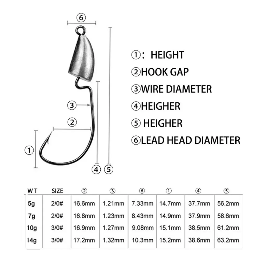 Jighead haczyki wędkarskie 10 sztuk/partia 5g 7g 10g robaka haczyk miękkie przynęty jigowe haczyki na głowę sztuczna przynęta sprzęt wędkarski szczupak ryby.
