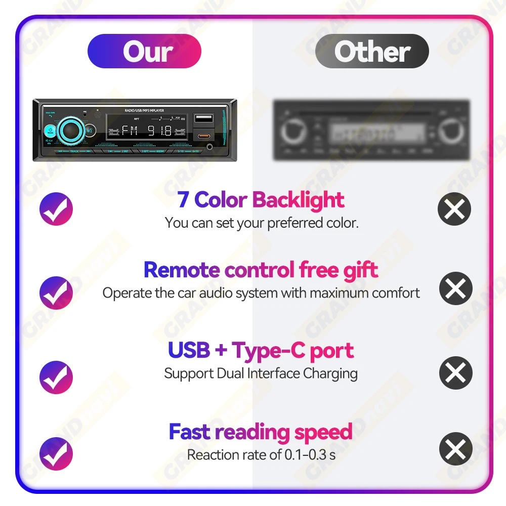 1 Din Car Radio MP3 Player Digital Bluetooth Audio Radio Multimedia Voice Assistant Music USB Type C Charging In Dash AUX Input