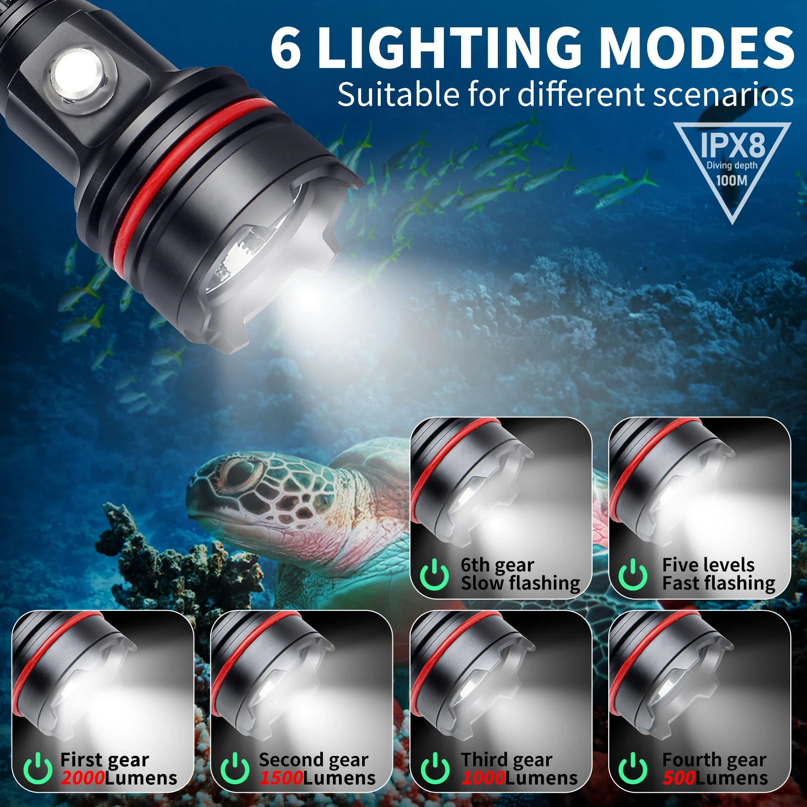 14S 2000 Lumens Underwater Flashlight with Hook and Loop Straps - 6 Modes Super Bright Diving Torch, USB-C Rechargeable, IP68 328FT for Dive Light Scuba Diving, Night Diving & Snorkeling