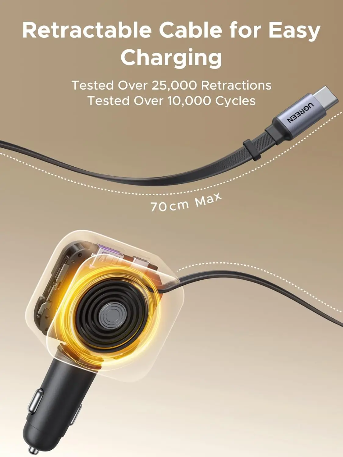 UGREEN 60W 2C1A Car Charger with Retractable Cable, 3-Port Fast Charger with 30W PD USB-C, USB-A, Cigarette Lighter Adapter
