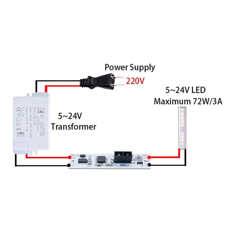 1Pcs DC 5V-24V 3A  Hand Sweep Switch Module LED Dimming Control Lamps Active Components Short Distance Scan Sweep Hand Sensor