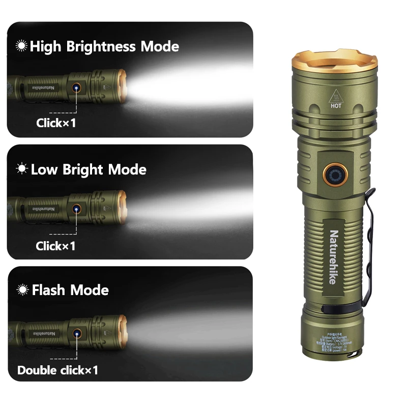 Naturehike High Power Led Flashlights Camping Outdoor Ultralight Waterproof 250M Irradiation Range Ambient Light Multifunctional