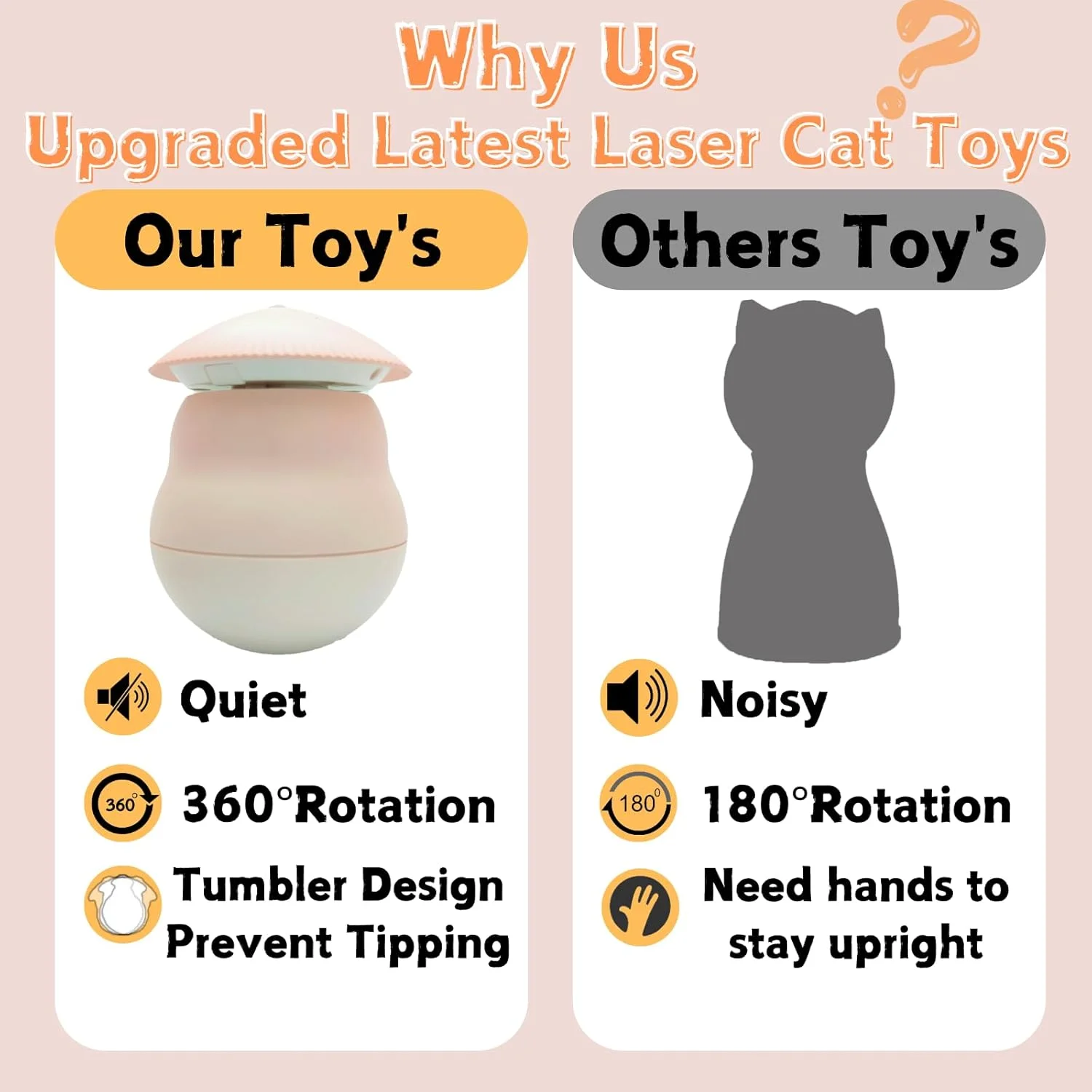 Interactive   Toys,Automatic   Toys,  Toys for Indoor Cats, Modes  Trajectory Rechargeable Automatic   Toys,Interactive  Toys fo