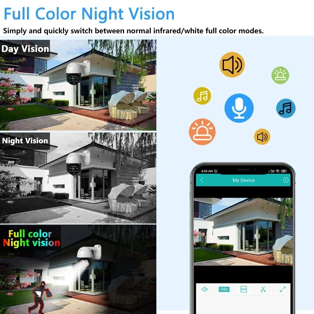 10CH 4K NVR 12X Zoom POE Auto Tracking 8MP PTZ Camera Kit Humanoid Person Motion Detection IP cccam Two Way Audio CCTV System