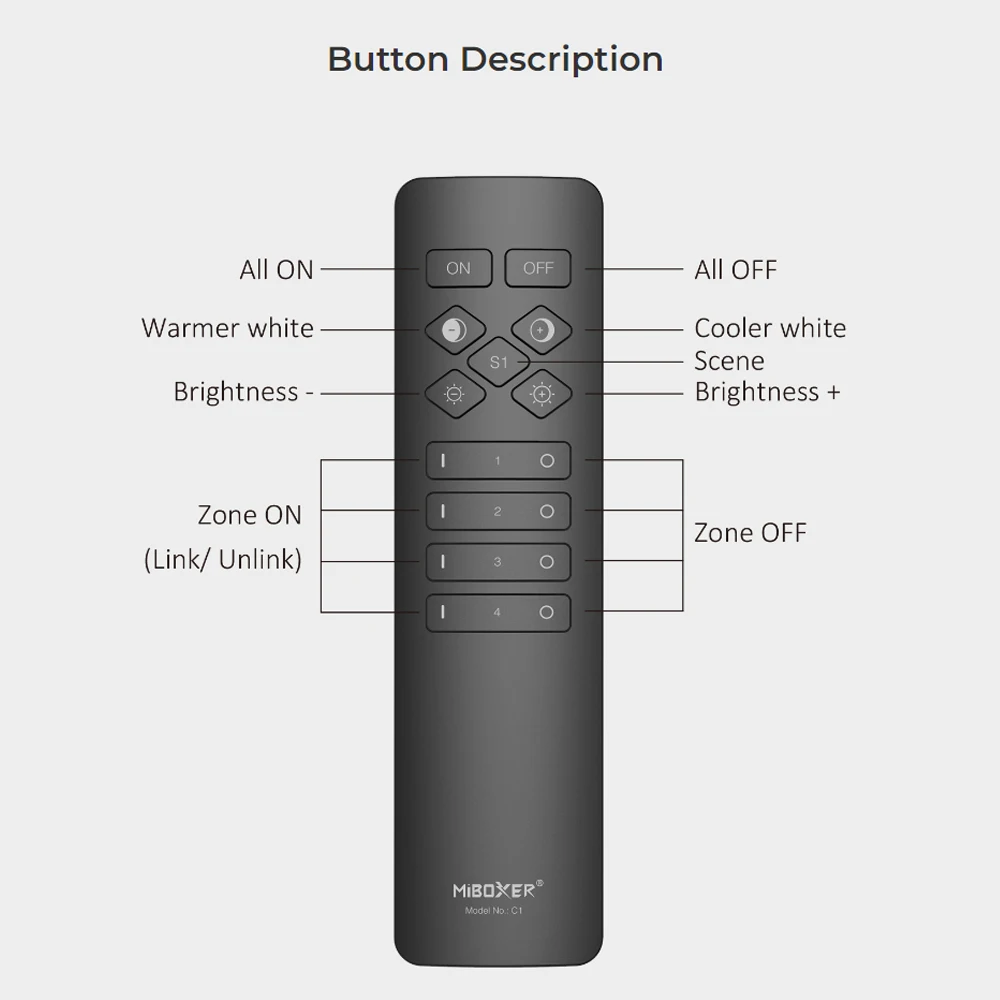 Miboxer C1 Color Temperature Remote/C2 Remote (For V3.0 Smart Plug & Switch) 4CH 2.4G RF Wireless Brightness Adjustable Lighting