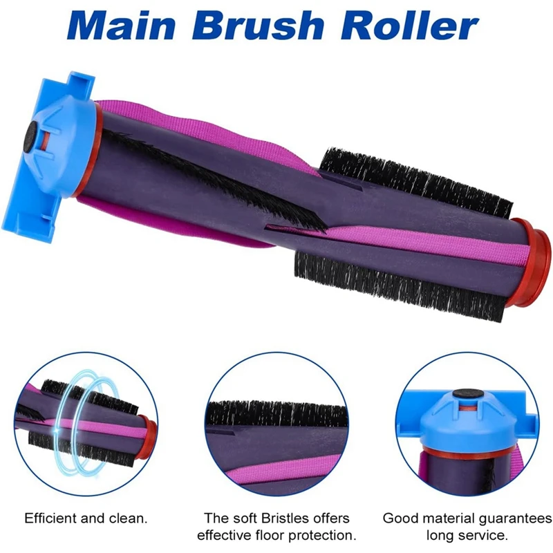 BAAG-запасные части для Shark AV2800ZE RV2800AE AV2820AE RV2820YE RV2820ZE AV2820S RV2800S AV2820XEUS комплект пылесоса