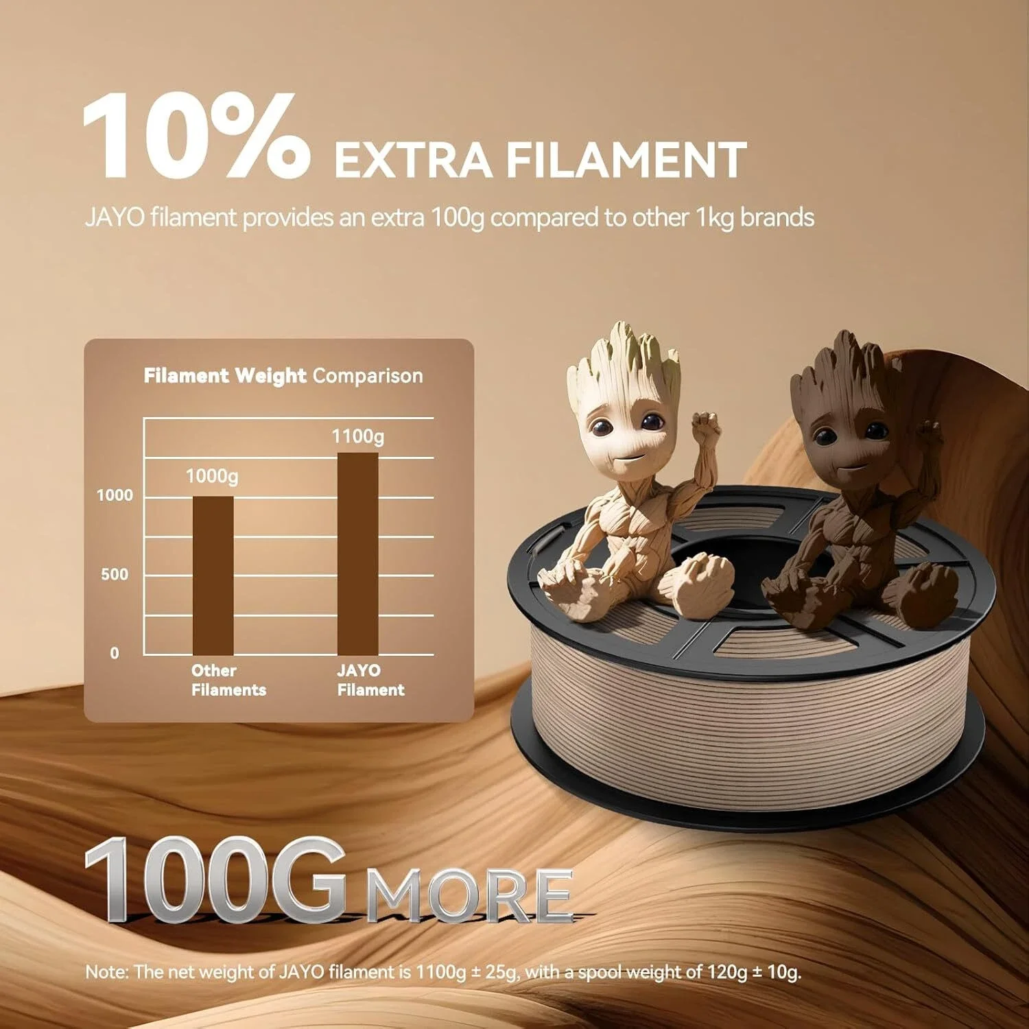 JAYO 3D Wood PLA Printer Filament 1.75mm  1.1KG 15% Real Wood Fibers Dimensional Accuracy +/- 0.02mm Fits Most FDM 3D Printers